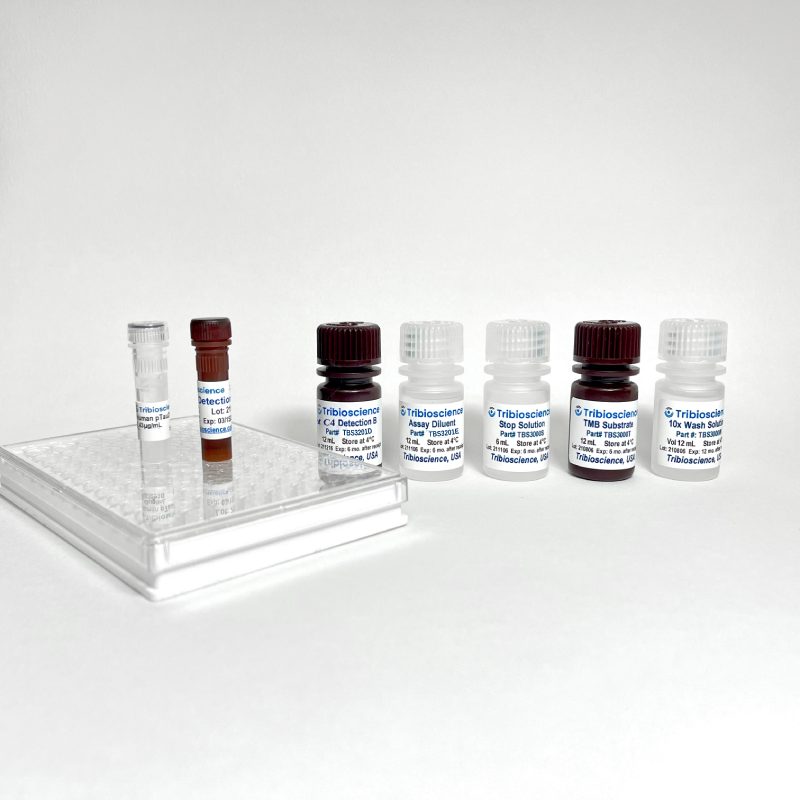 Tribo™ Human Complement C4 ELISA