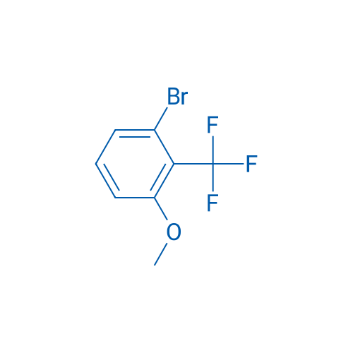 1-Bromo-3-methoxy-2-(trifluoromethyl)benzene 250mg