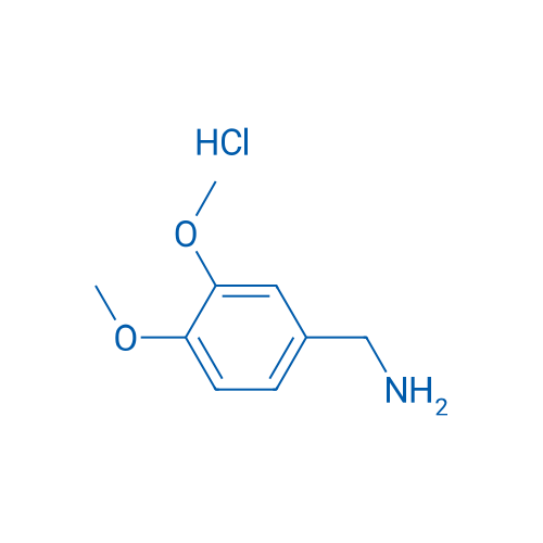 (3,4-Dimethoxyphenyl)methanamine hydrochloride 250mg