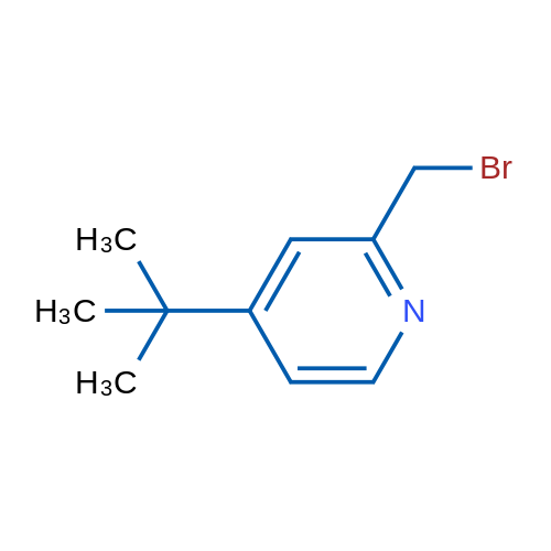 2-(Bromomethyl)-4-(tert-butyl)pyridine 1g