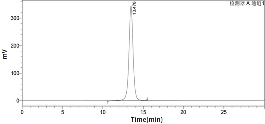 Recombinant Human IL-2RB (C-6His)