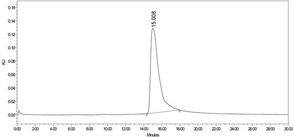 Recombinant Human Chemerin (C-6His)