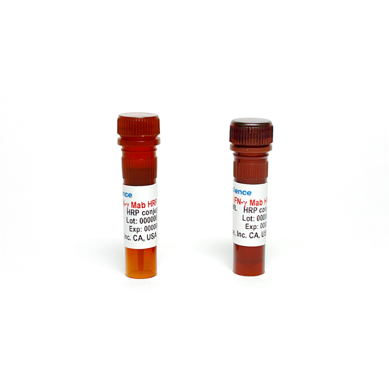 Monoclonal Antibody to Human IFN-Gamma, HRP